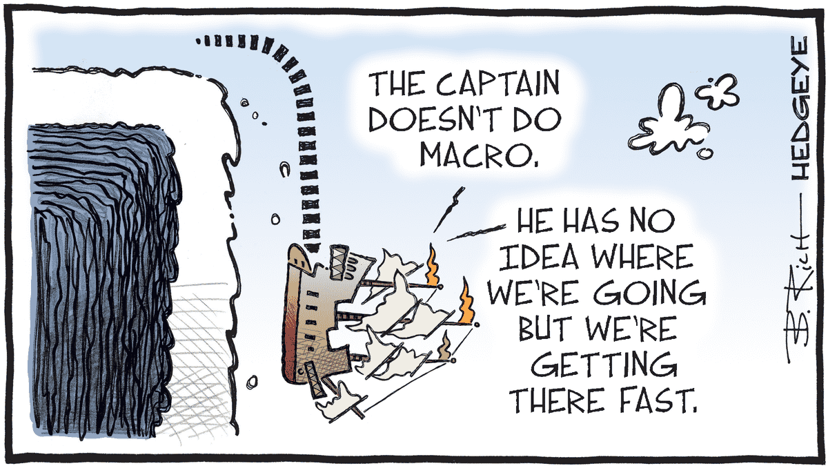 MacroTraders.ro - Hedgeye - Cartoon of the Day Captain Macro - 1 Monday - 20.05.2024 Picture