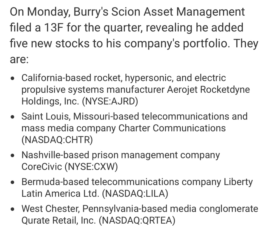 Michael Burry's list of stock he bought in november 2022 Picture