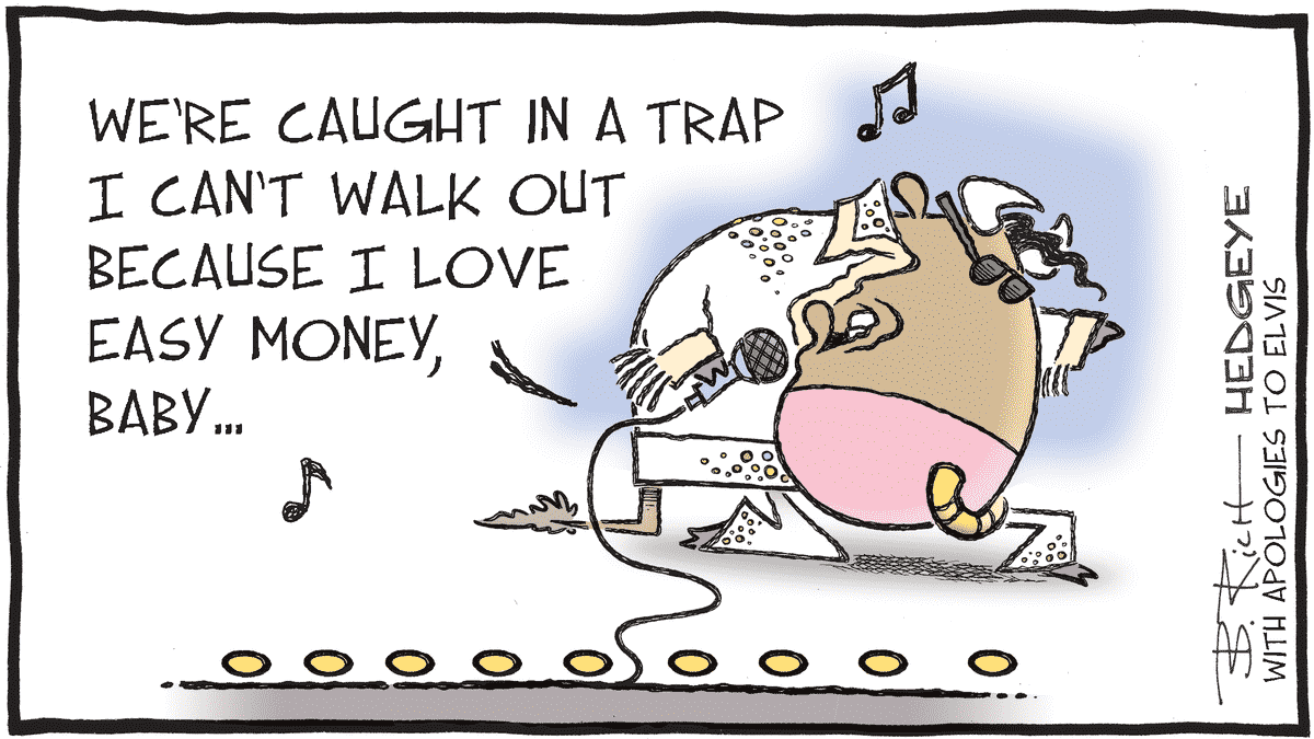 Hedgeye's Cartoon of the Day 12.10.2022 Picture