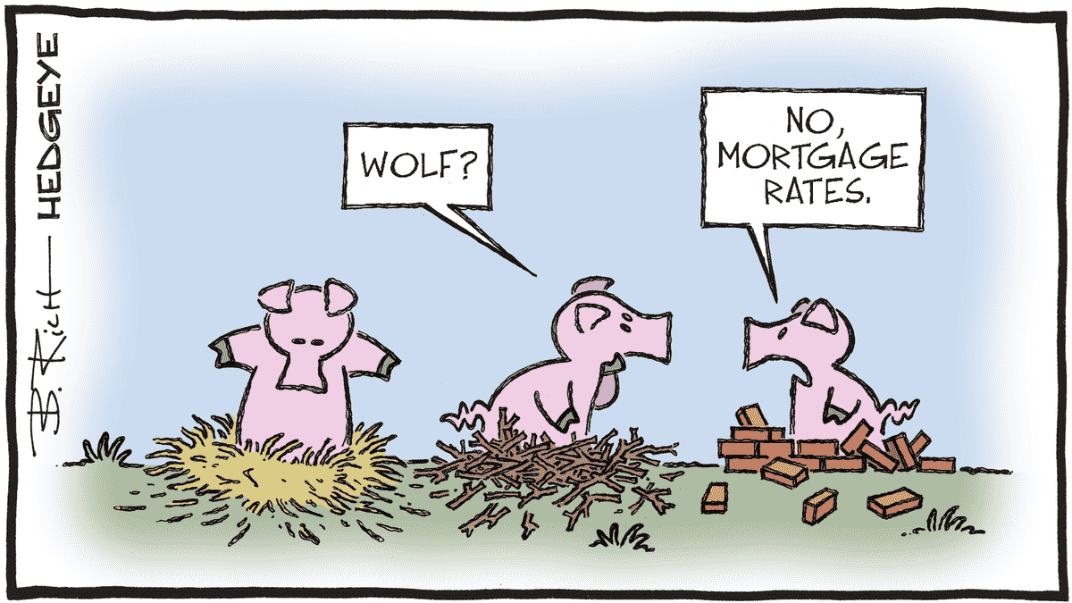 Hedgeye's Cartoon of the Day 18.10.2022 Picture