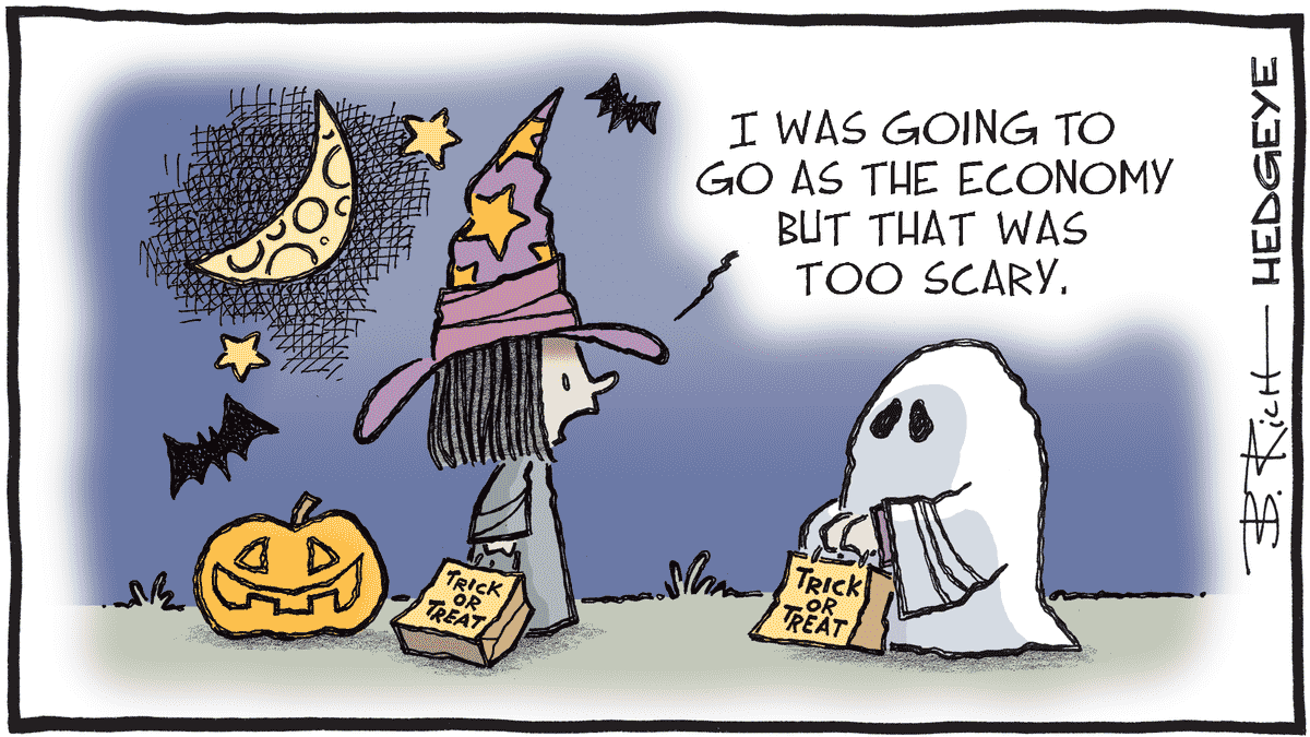 Cartoon of the Day: Trick or Treat! Hedgeye 1st November 2022 Picture