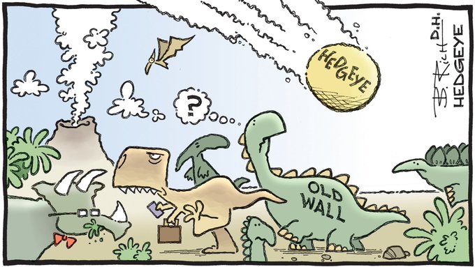 Hedgeye Old Wall Cartoon Picture