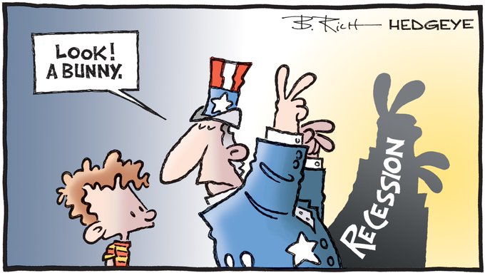 Hedgeye Cartoon of the day Picture