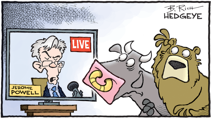 Hedgeye Cartoon from the vault Powell FOMC Picture