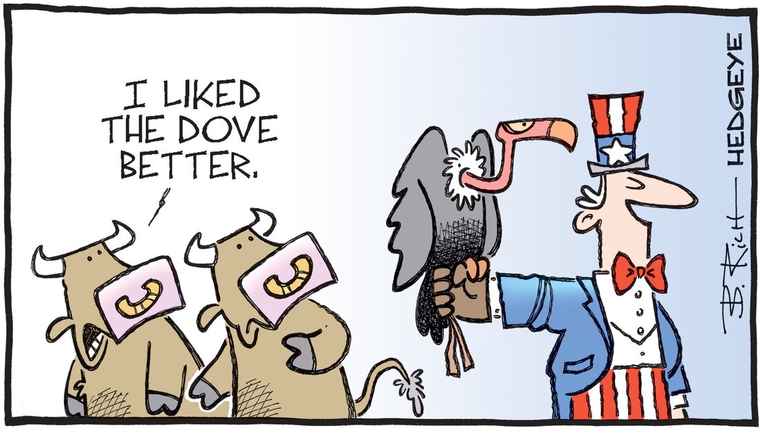 Hedgeye Cartoon of the Day Dove Picture