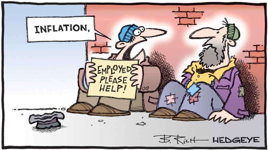 Second Hedgeye's Cartoon of the day Bob Rich Picture