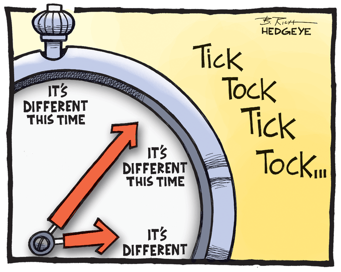 Hedgeye Bob Rich Cartoon of the Day - Different This Time - Monday 22.05.2023 - Macro Blog Romania Picture