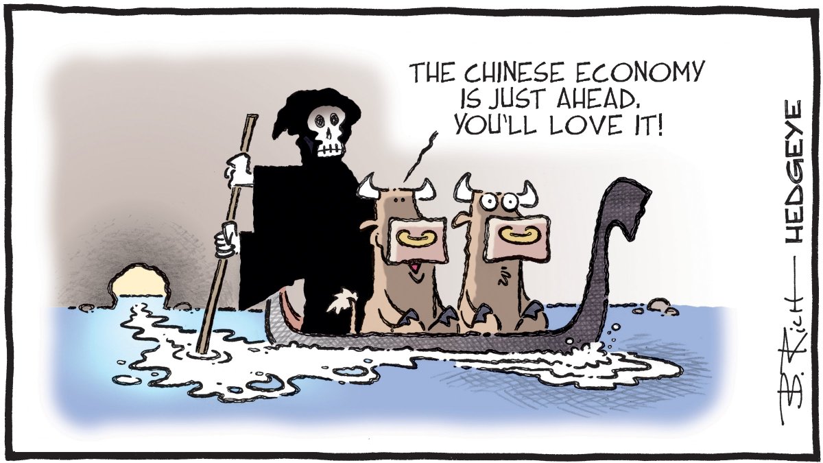 Hedgeye - Macro Traders Blog Romania - Cartoon of the Day - Dead Economy - Thursday 17.08.2023 Picture