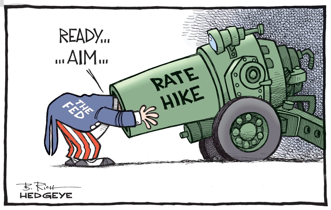 Hedgeye - Macro Traders Blog Romania - Cartoon of the Day - FED Rate Hike - Monday 28.08.2023 Picture