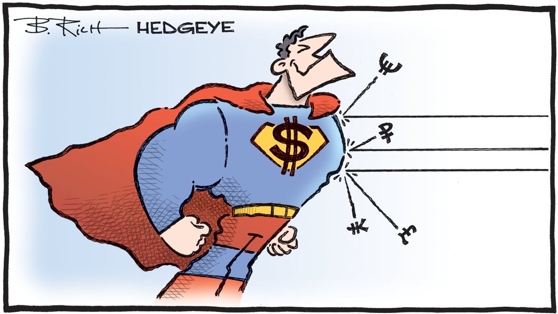 Hedgeye - Macro Traders Blog Romania - Cartoon of the Day - Strong Dollar - 16.08.2023 Picture