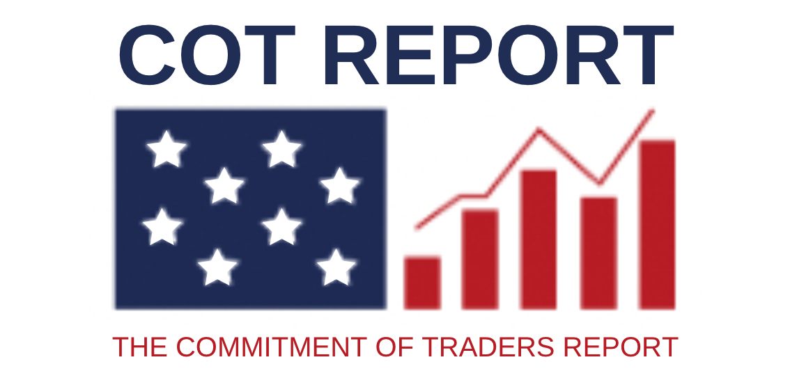 Macro Blog Header - COT Report CFTC - July 2023 Picture