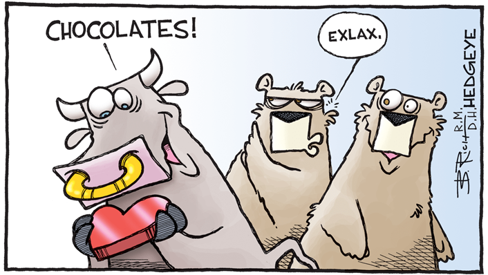 MacroTraders.ro - Cartoon of the Day - Happy Valetines Day - Monday 12.02.2024 Picture
