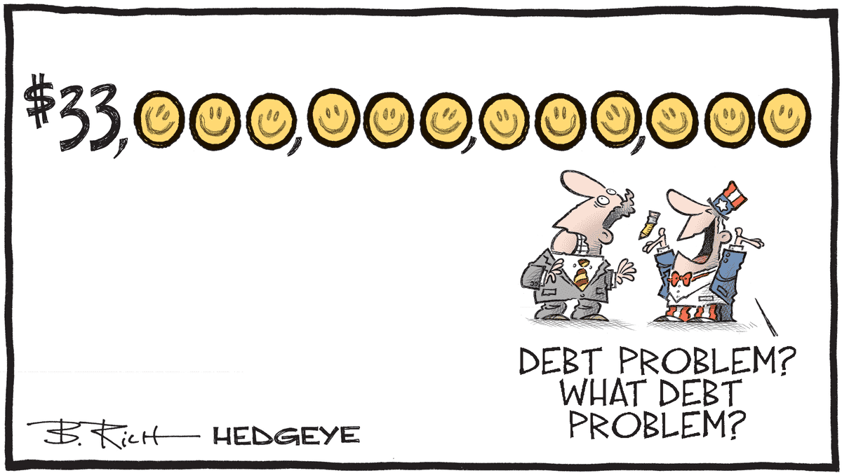 MacroTraders.ro - Hedgeye - Cartoon of the Day- 33 And Counting... - 20.10.2023 Picture