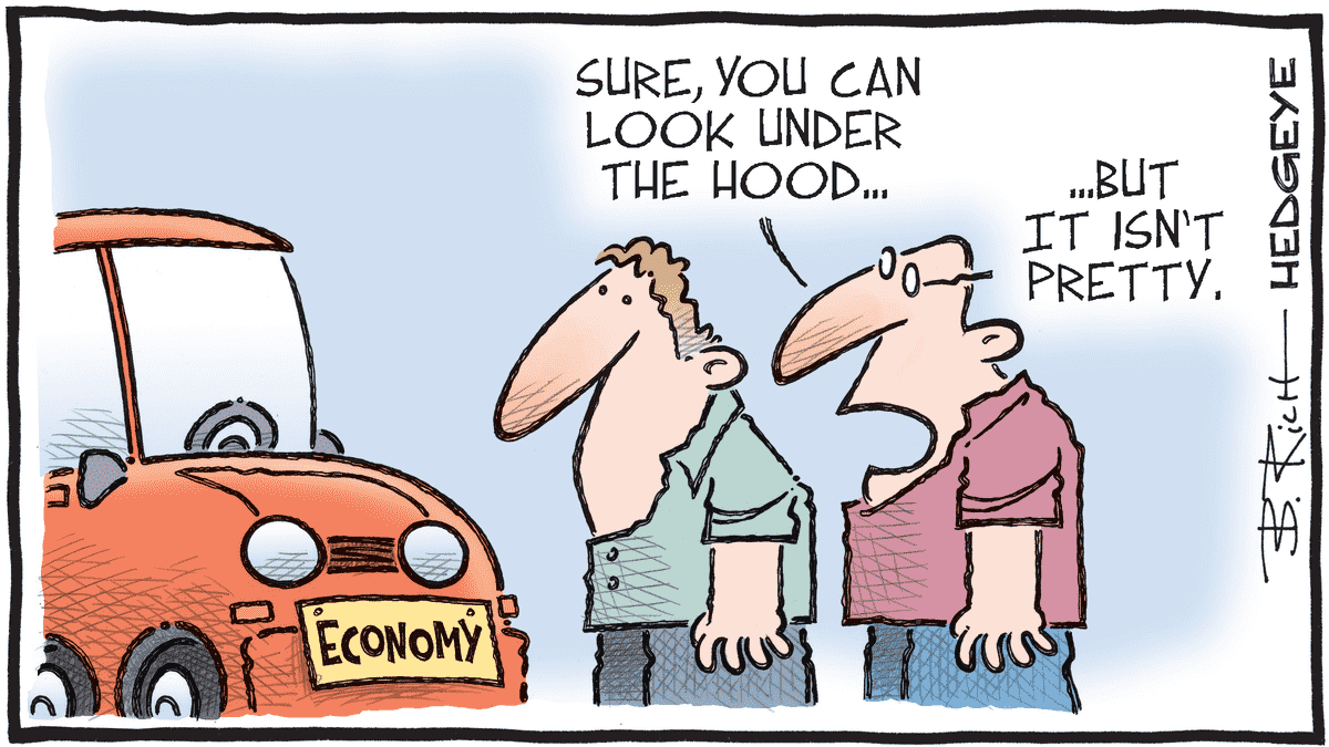 MacroTraders.ro - Hedgeye - Cartoon of the Day - Check Engine Light - Monday 15.01.2024 Picture