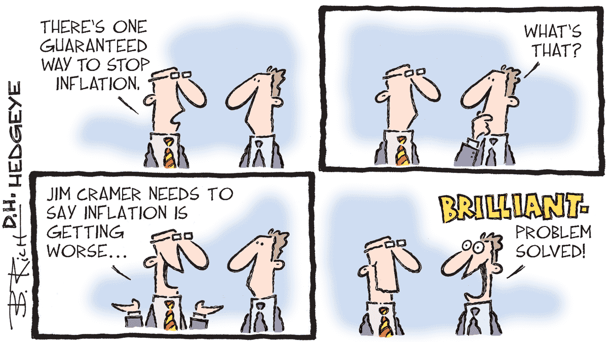 MacroTraders.ro - Hedgeye - Cartoon of the Day - Contra-Indicator - 5 Friday - 16.05.2024 Picture