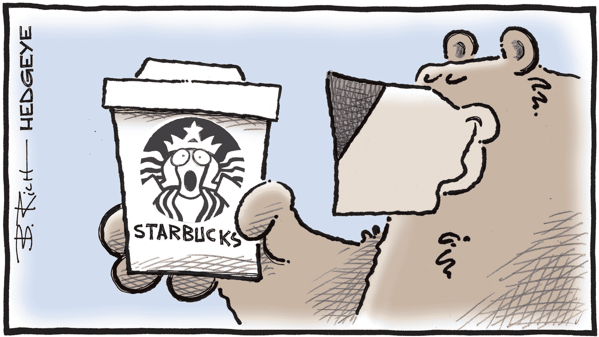 MacroTraders.ro - Hedgeye - Cartoon of the Day - Earnings - Thursday 02.05.2024 Picture
