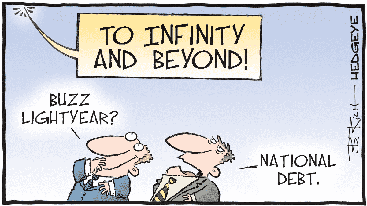MacroTraders.ro - Hedgeye - Cartoon of the Day - Geopolitical Risks - Thursday 19.10.2023 Picture