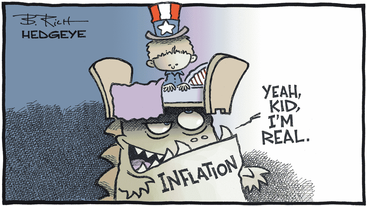 MacroTraders.ro - Hedgeye - Cartoon of the Day - Inflation Monster - Tuesday 20.02.2024 Picture