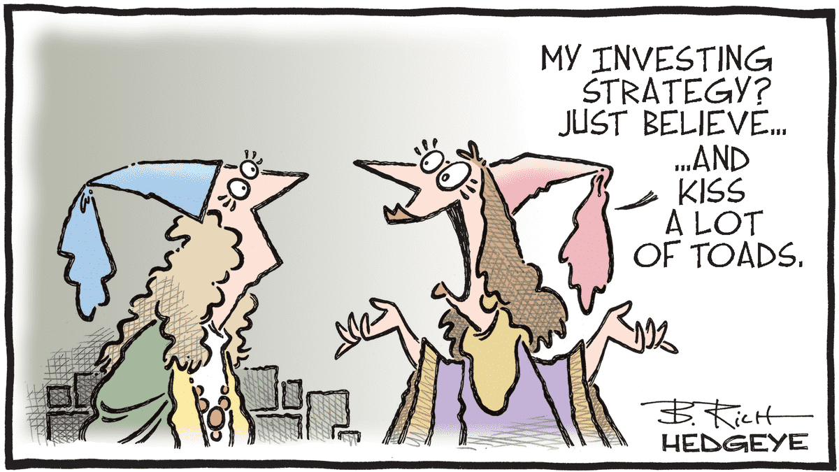 MacroTraders.ro - Hedgeye - Cartoon of the Day - Wishful Thinking - Wednesday 21.02.2024 Picture