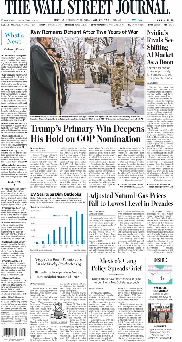 MacroTraders.ro - The front page of The Wall Street Journal - 1 Monday - 26.02.2024 Picture