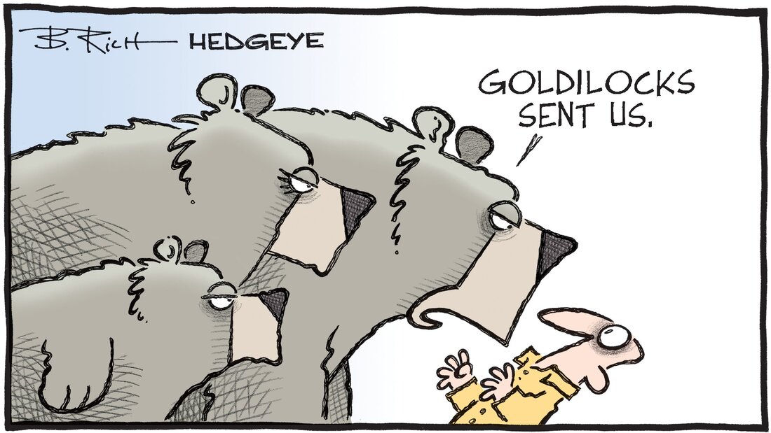 www.MacroTraders.ro - Hedgeye - Cartoon of the Day - Beary Concerning - 08.09.2023 Picture
