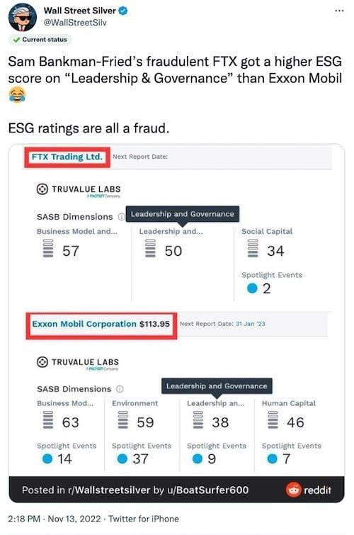 WSB ESG score for FTX and SBF Picture