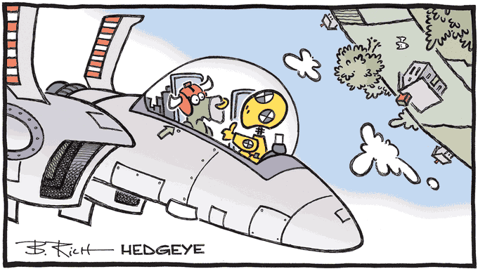 Hedgeye Cartoon of the Day on Macro Traders Romania Blog