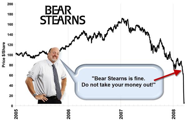 Bear Stearns old school Jim Cramer call Picture