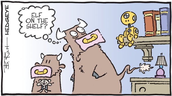 Hedgeye cartoon of the day Picture