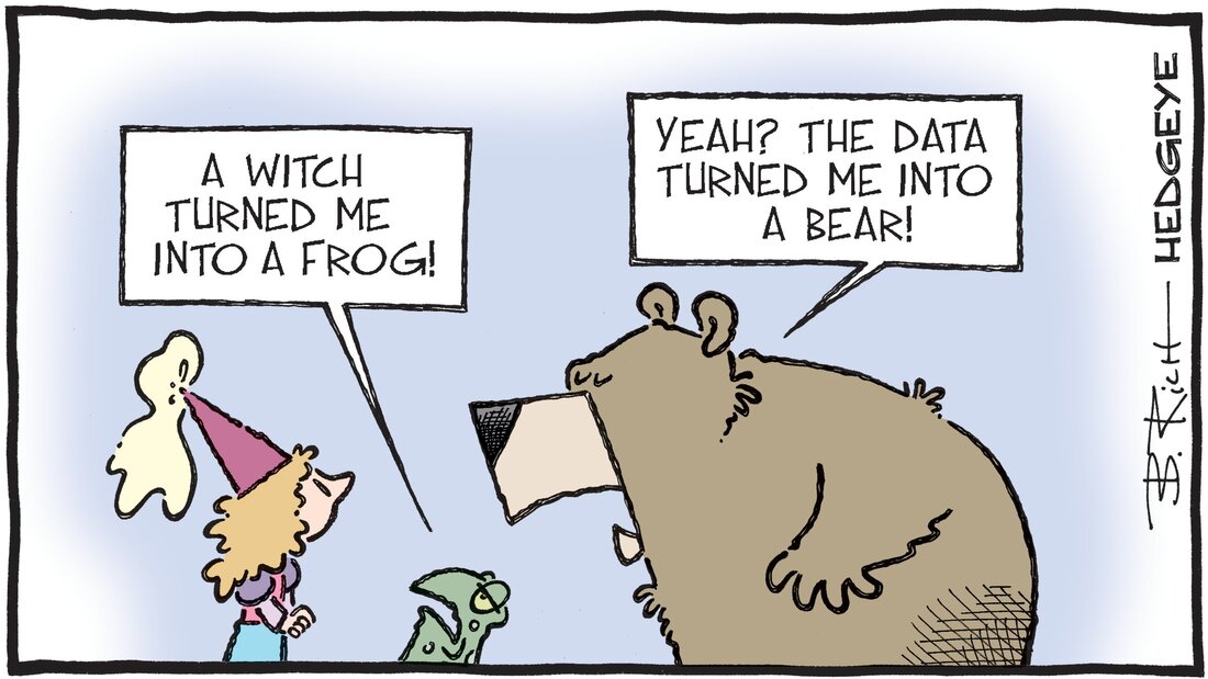 Hedgeye Cartoon of the Day: Poof! Picture