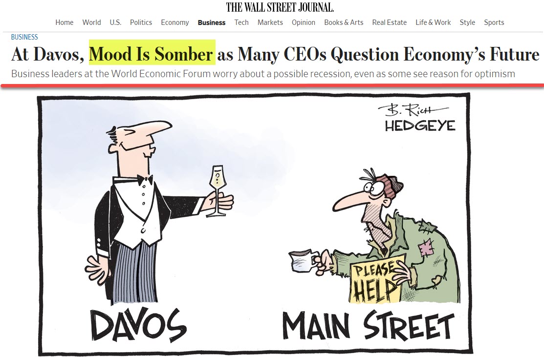WSJ cartoon hedgeye davos Picture