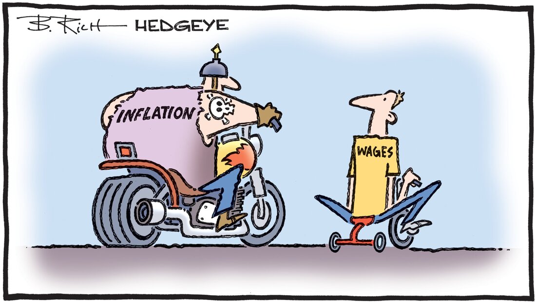 Bob Rich Hedgeye Cartoon of the day  Picture