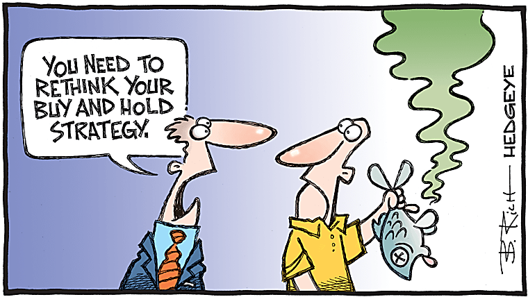 Hedgeye Buy and Hold strategy stinks Picture