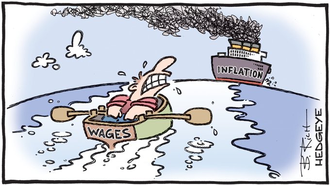 Cartoon of the Day Hedgeye Wages Inflation Picture