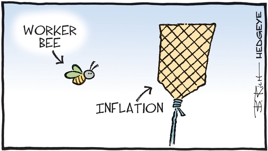 Hedgeye Cartoon of the day inflation Picture