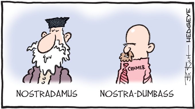 Bob Rich Hedgeye Cartoon of the Day Picture