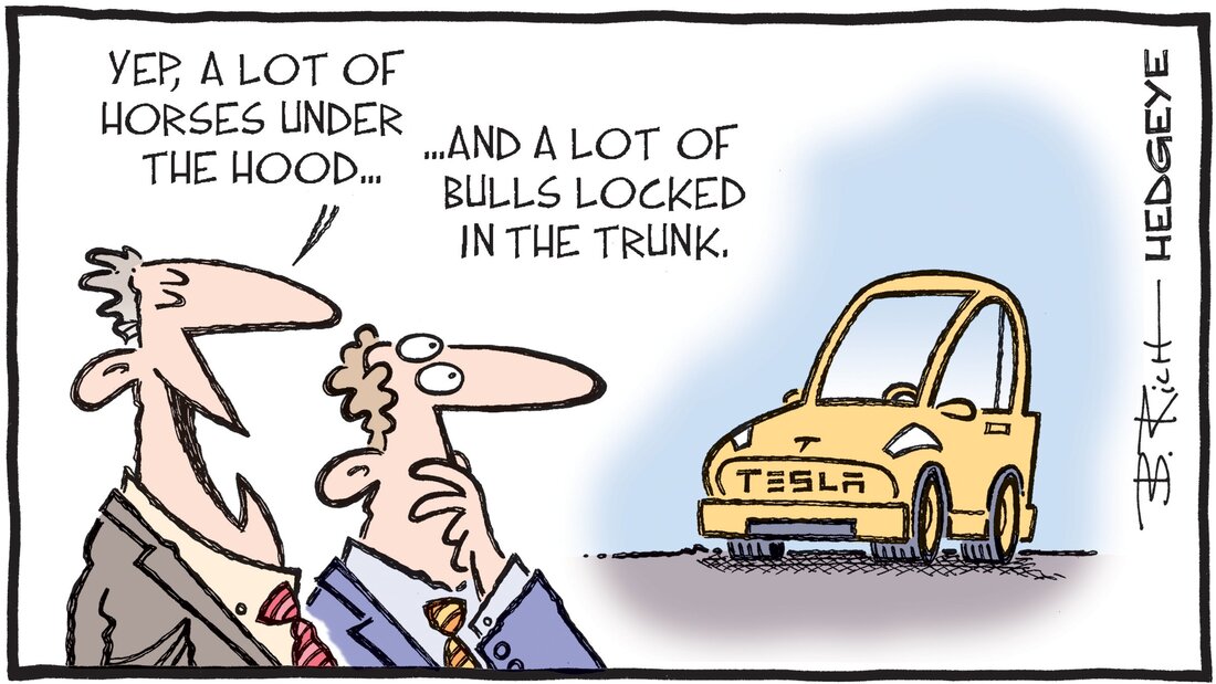 Cartoon of the Day Hedgeye Picture