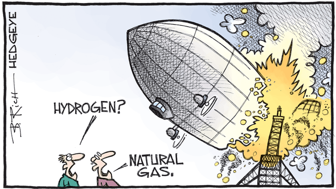 Hedgeye Cartoon Natural Gas Picture