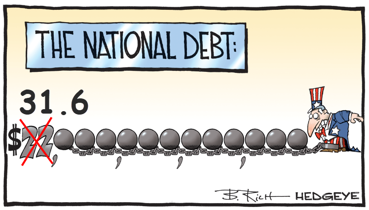 Hedgeye Cartoon National Debt Picture