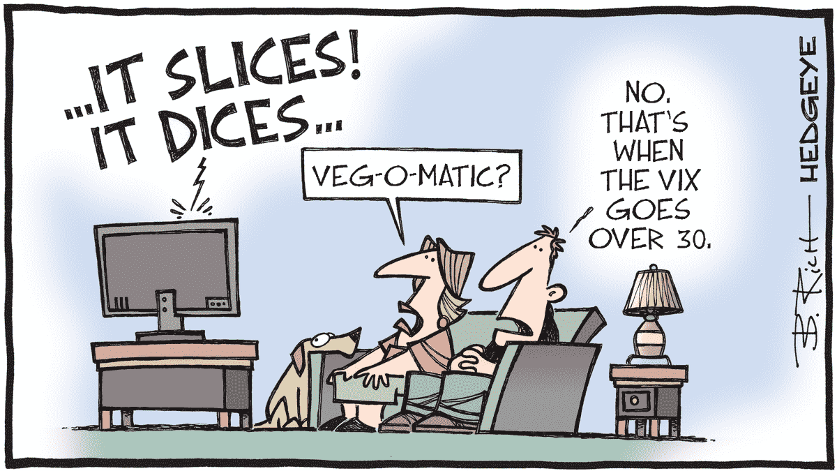 Hedgeye Cartoon of the Day VIX Picture