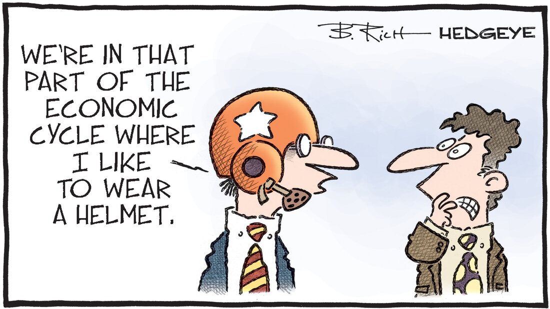 Hedgeye Bob RIch Cartoon of the Day - Brace Yourself - Wednesday 07.06.2023 Picture