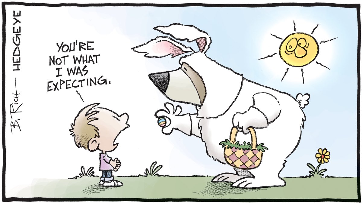 Hedgeye Bob Rich Cartoon of the Day - Easter Bear - 10.04.2023 Picture