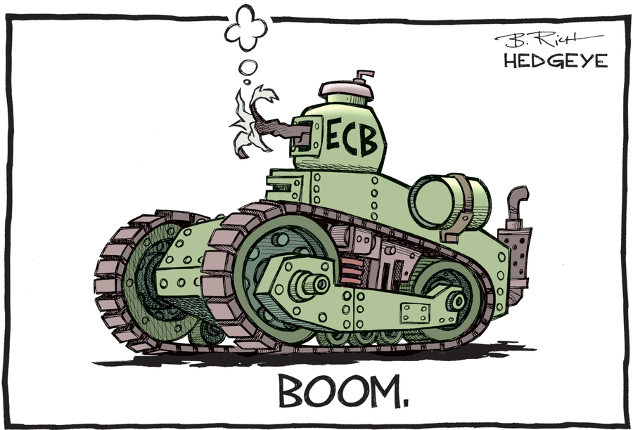 Hedgeye Bob Rich Cartoon of the Day - ECB not pausing - Friday 16.06.2023 Picture