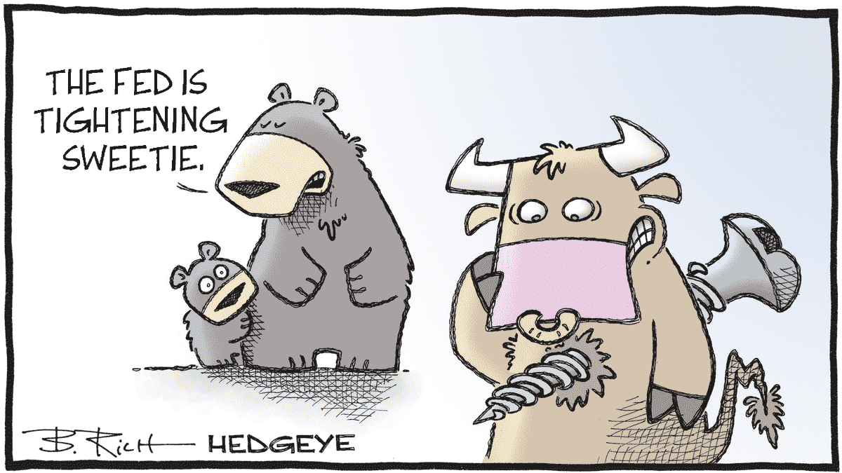 Hedgeye Bob Rich Cartoon of the Day - FED Tightening - 10.04.2023 Picture