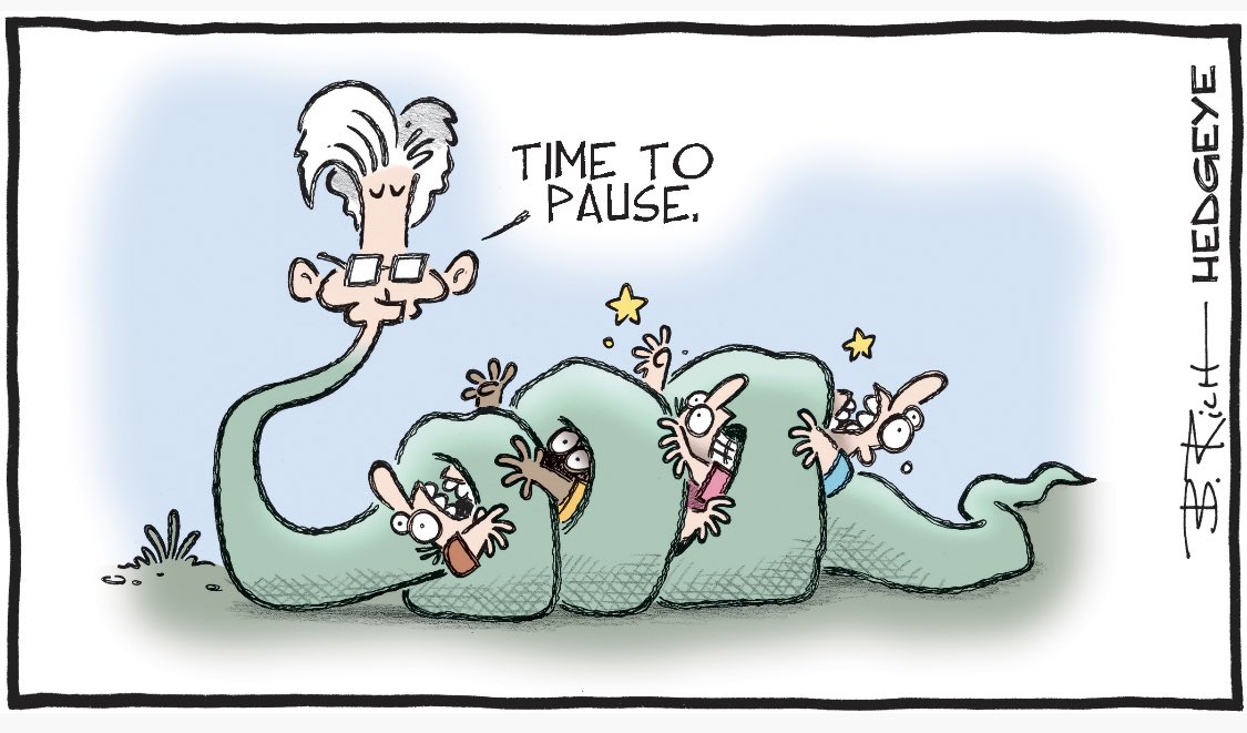 Hedgeye Bob Rich Cartoon of the Day - Jay Constrictor - Friday 16.06.2023 Picture