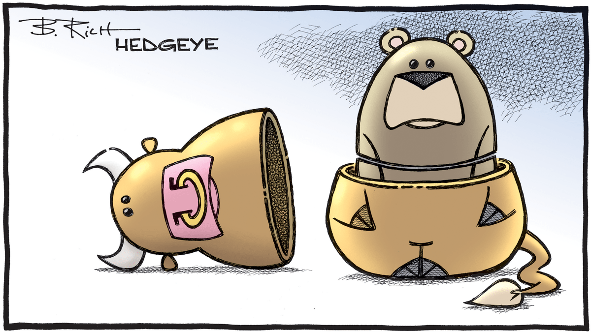 Hedgeye Bob Rich Cartoon of the Day Monday 08.05.2023 Picture