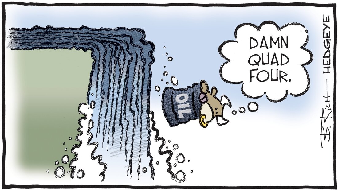 Hedgeye Bob Rich Cartoon of the Day - Oil Spill - Friday 02.06.2023 Picture