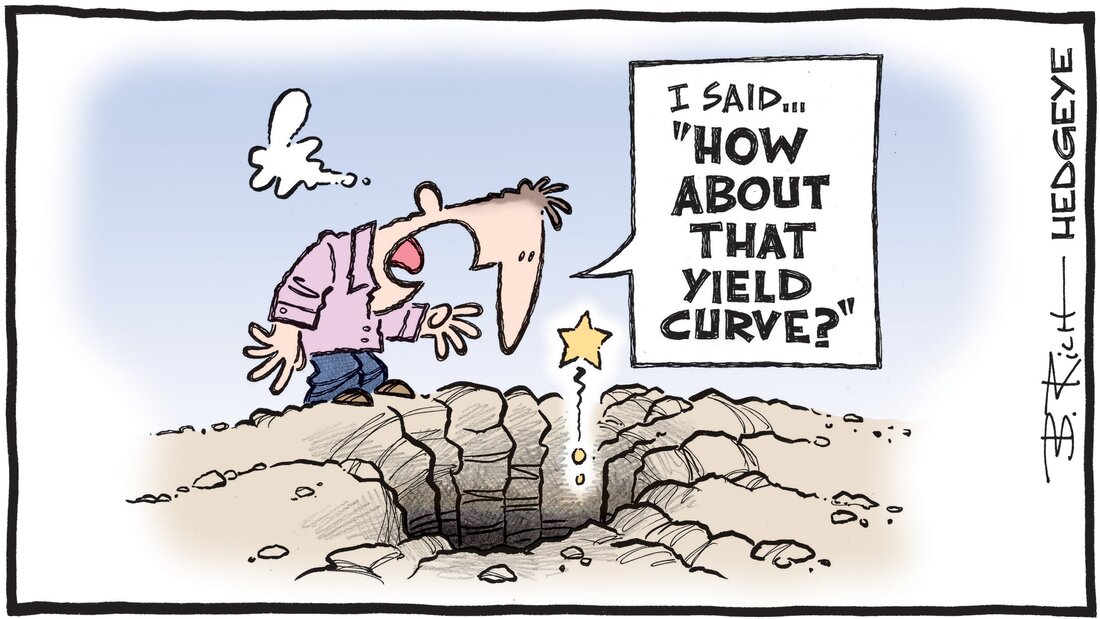 Hedgeye Bob Rich Cartoon of the Day - Recession Signal - Monday 19.06.2023 Picture