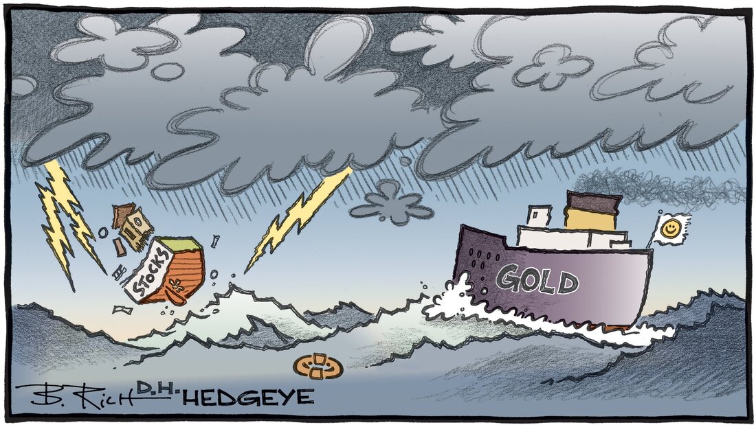 Bob Rich's Cartoon of the Day: Weathering the Quad4 storm @Hedgeye Picture