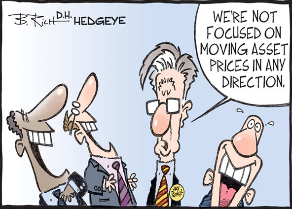 Hedgeye Cartoon of the Day 22 March 2023 FED POWELL FUNNY Picture